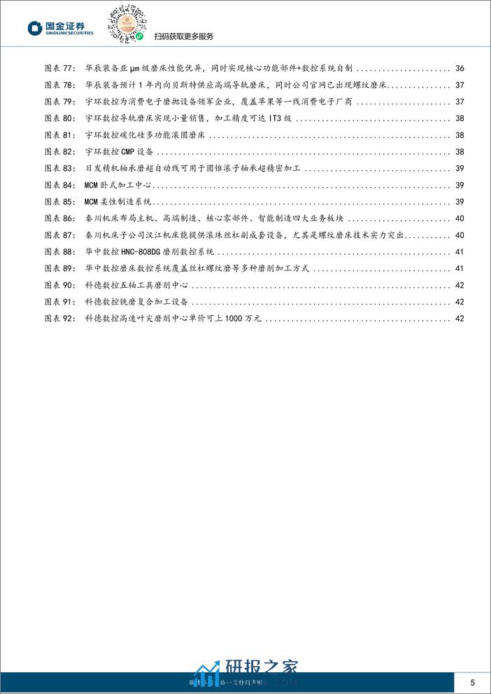 国金证券：磨床行业研究-为精加工而生-丝杠、钛合金、碳化硅催化国产成长 - 第5页预览图