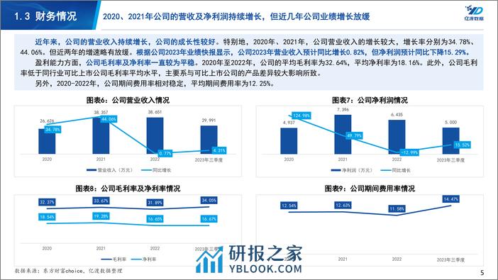 亿渡数据-北交所个股研究系列报告：氨基酸“小巨人”企业 - 第5页预览图