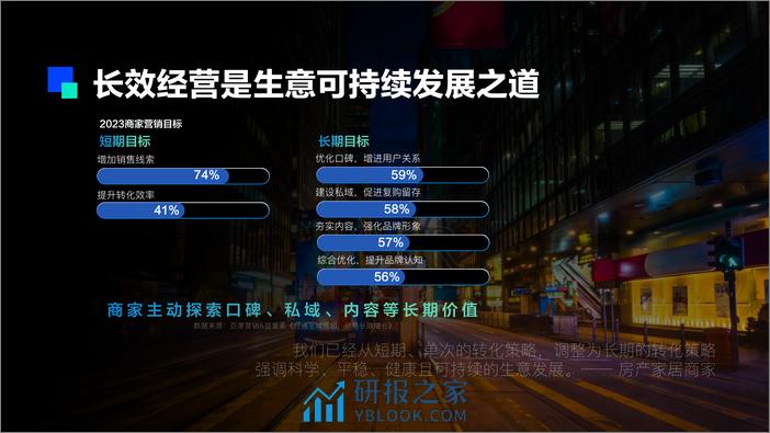 百度长效经营创新解决方案-销售运营服务部IMP - 第3页预览图