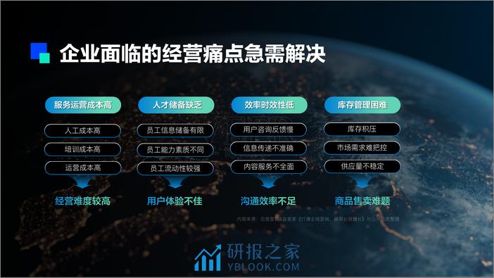 百度长效经营创新解决方案-销售运营服务部IMP - 第5页预览图