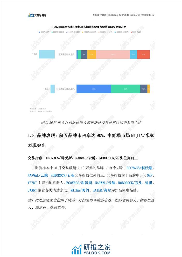 2023中国扫地机器人行业市场现状及营销洞察报告 - 第5页预览图