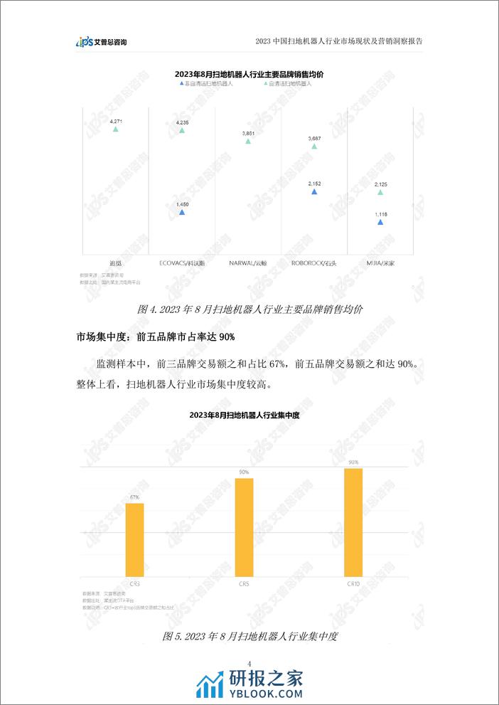 2023中国扫地机器人行业市场现状及营销洞察报告 - 第7页预览图