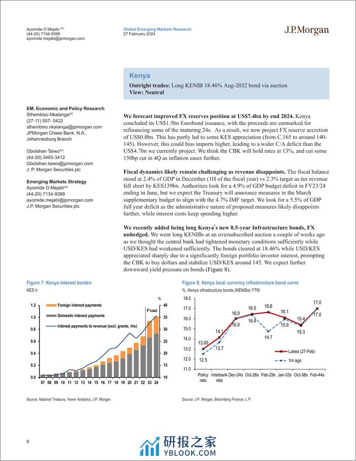 JPMorgan Econ  FI-EM Frontier Local Markets Compass Building momentum-106735264 - 第8页预览图