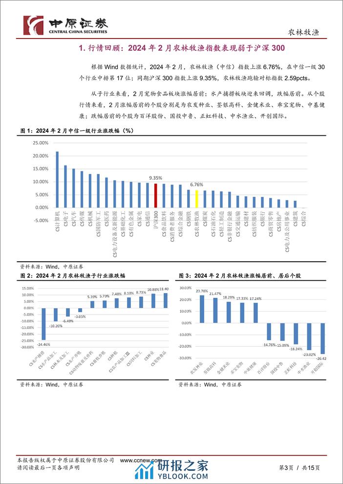 农林牧渔行业月报：生猪产能调控政策优化，推动产能持续去化-240315-中原证券-15页 - 第3页预览图