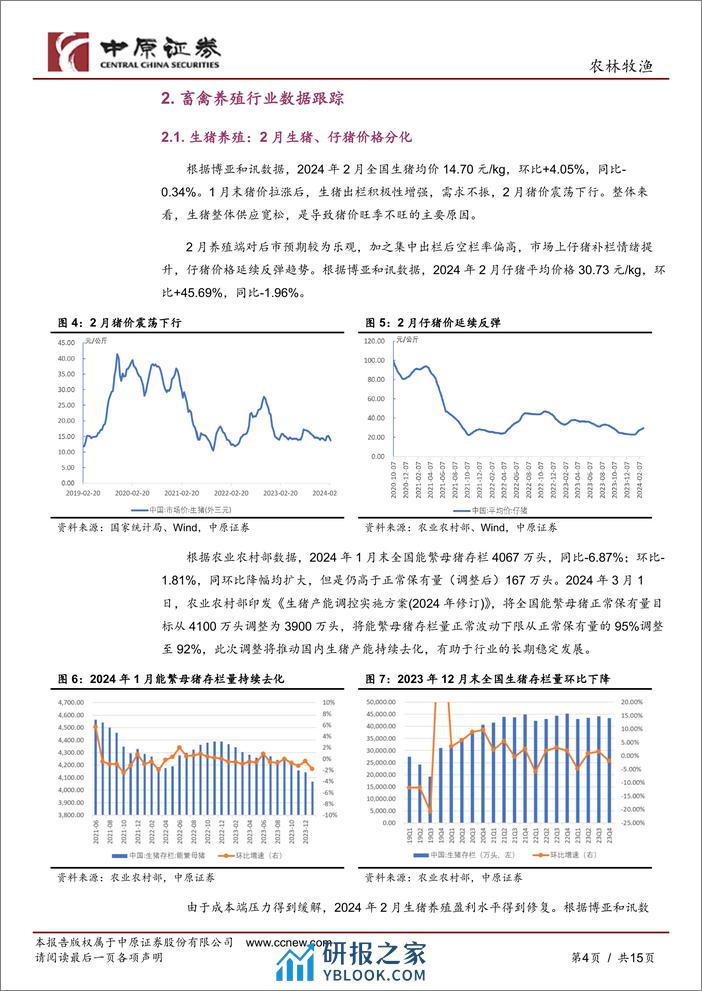 农林牧渔行业月报：生猪产能调控政策优化，推动产能持续去化-240315-中原证券-15页 - 第4页预览图