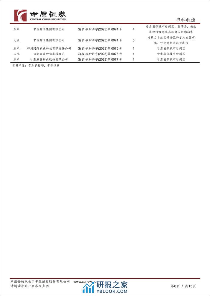 农林牧渔行业月报：生猪产能调控政策优化，推动产能持续去化-240315-中原证券-15页 - 第8页预览图