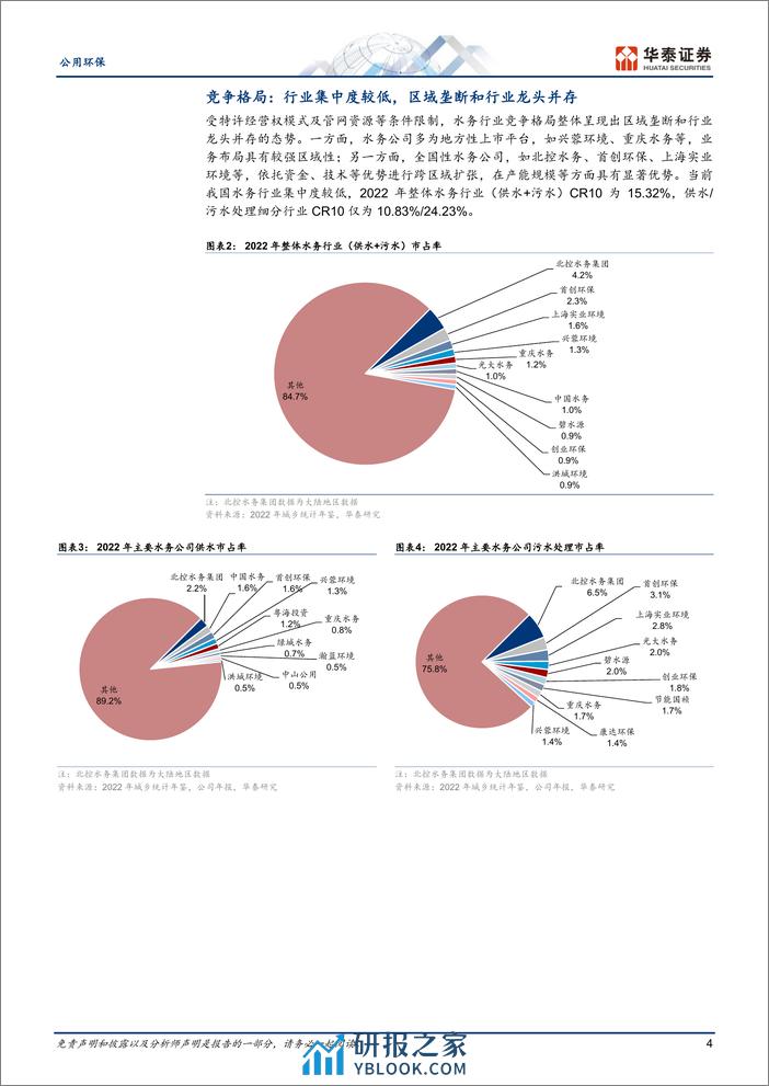 水务系列I：定价机制与调价测算 - 第4页预览图