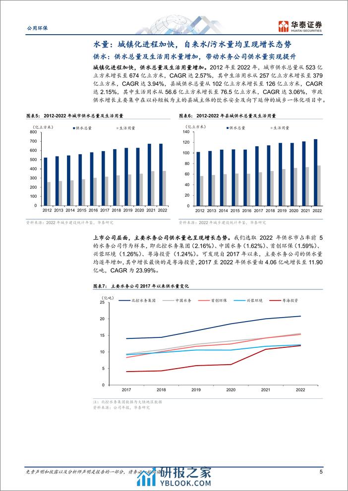 水务系列I：定价机制与调价测算 - 第5页预览图