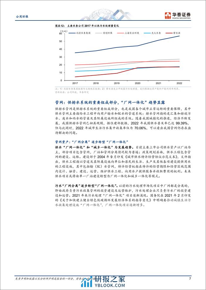 水务系列I：定价机制与调价测算 - 第7页预览图