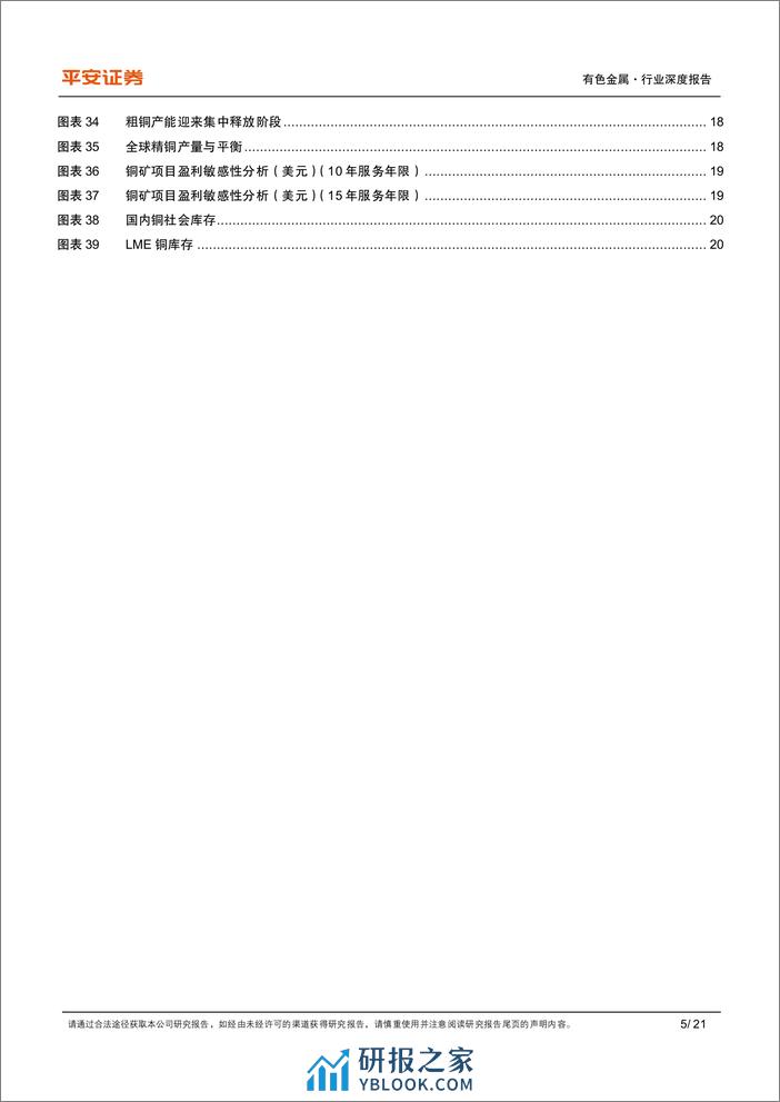 工业金属铜行业系列报告（一）：铜矿增速放缓，定价之锚切换 - 第5页预览图