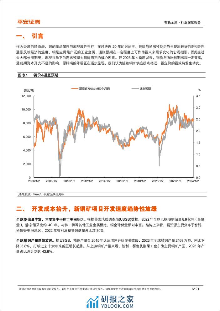 工业金属铜行业系列报告（一）：铜矿增速放缓，定价之锚切换 - 第6页预览图