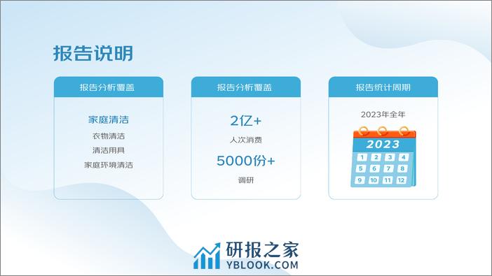 2024家庭清洁线上消费趋势报告-京东 - 第7页预览图