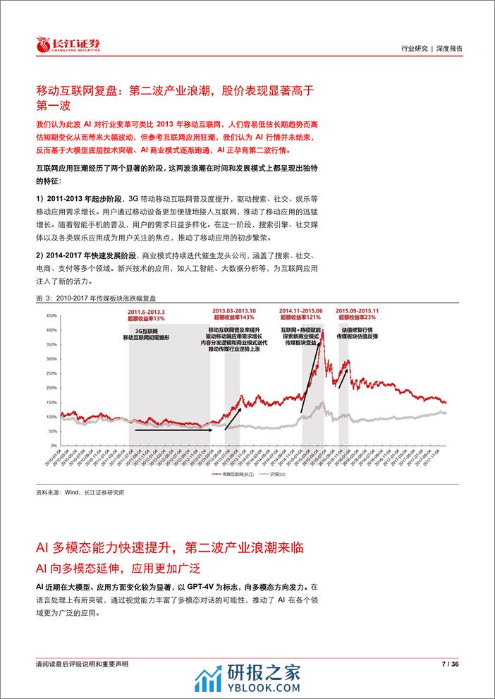 媒体行业：AI应用行情结束了吗？ - 第7页预览图