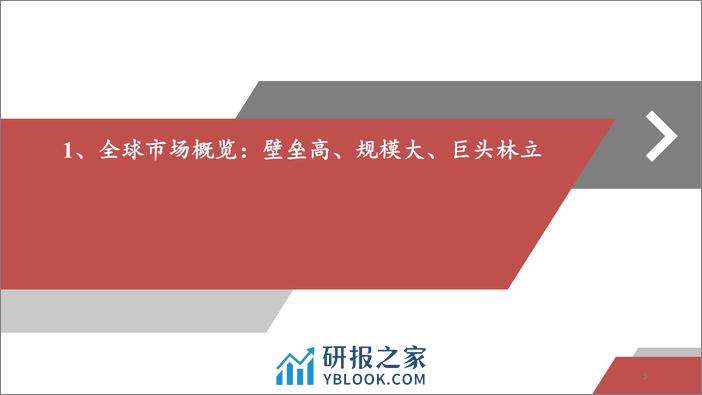 医疗设备行业系列报告（一）：大型医学影像设备：青衿之志，履践致远 - 第5页预览图