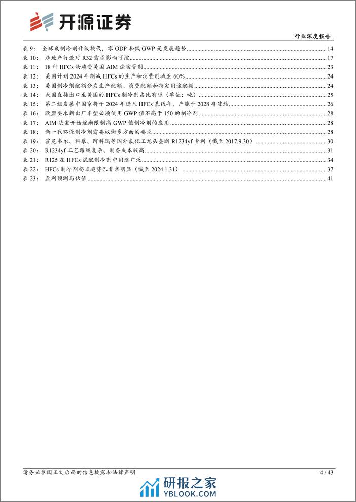 开源证券：制冷剂行业深度报告（二）-拐点已现-行则将至 - 第4页预览图