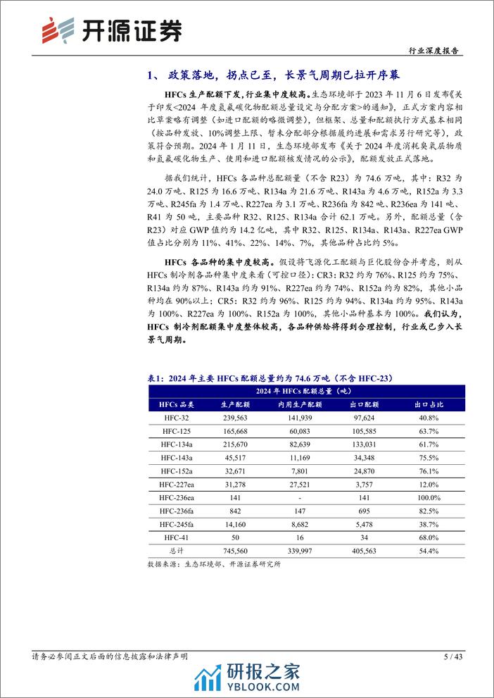 开源证券：制冷剂行业深度报告（二）-拐点已现-行则将至 - 第5页预览图