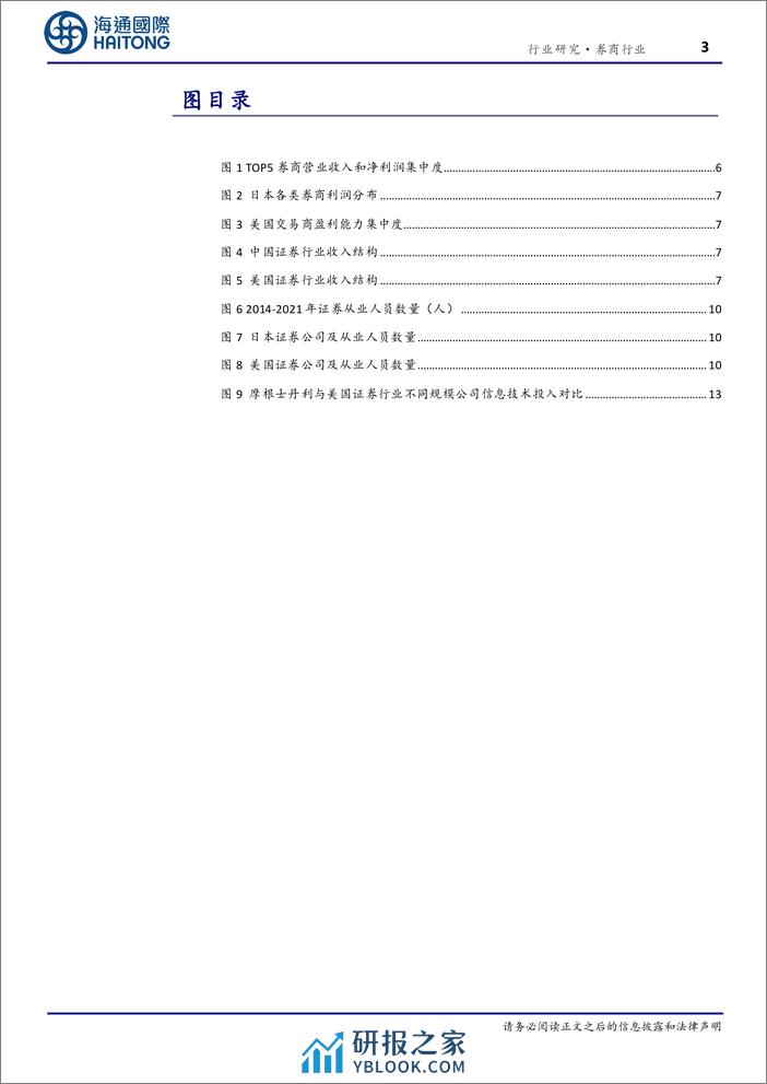 券商行业境内外券商发展系列专题(四)：一流投行如何炼成？-240319-海通国际-22页 - 第3页预览图