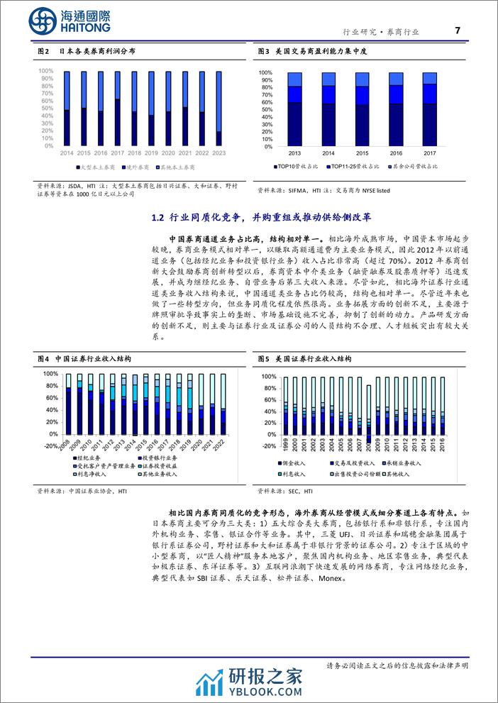 券商行业境内外券商发展系列专题(四)：一流投行如何炼成？-240319-海通国际-22页 - 第7页预览图