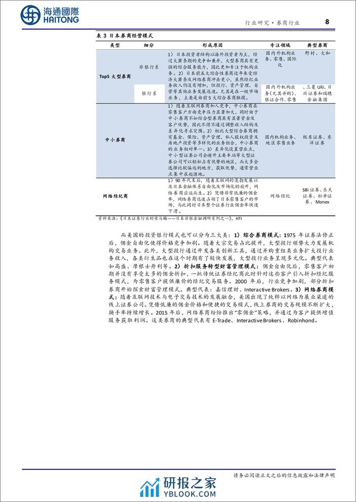 券商行业境内外券商发展系列专题(四)：一流投行如何炼成？-240319-海通国际-22页 - 第8页预览图