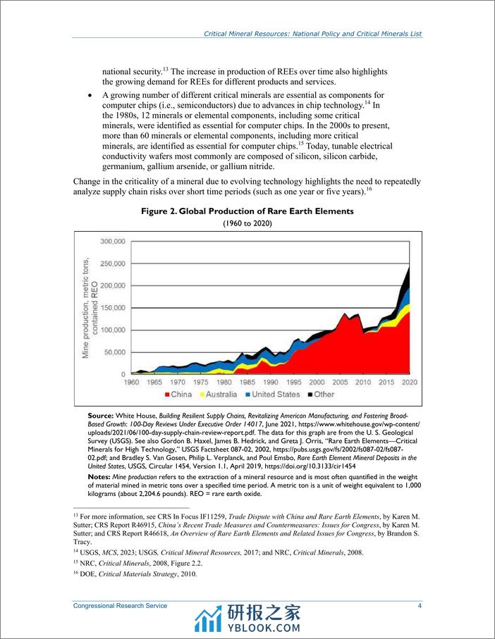 国会研究服务部-关键矿产资源：国家政策和关键矿产清单（英）-2024.4-25页 - 第6页预览图