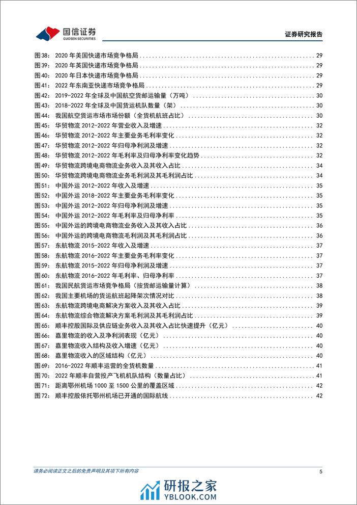 交通运输行业物流出海研究系列一：顺应潮流，跨境电商物流迎来发展红利-240328-国信证券-45页 - 第5页预览图