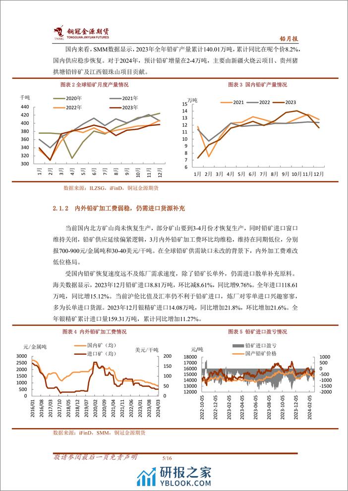 铅月报：需求渐回暖 铅价重心上抬-20240304-金源期货-16页 - 第5页预览图