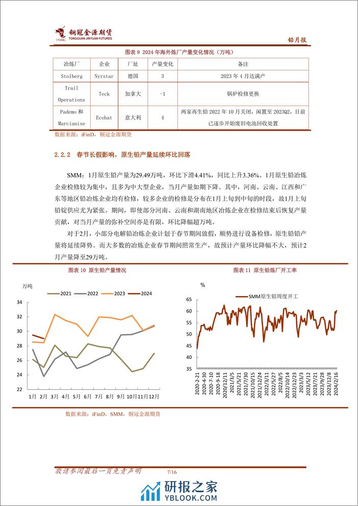 铅月报：需求渐回暖 铅价重心上抬-20240304-金源期货-16页 - 第7页预览图