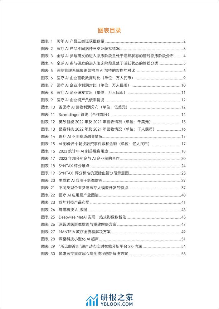 2023医疗人工智能报告-蛋壳研究院 (1) - 第5页预览图