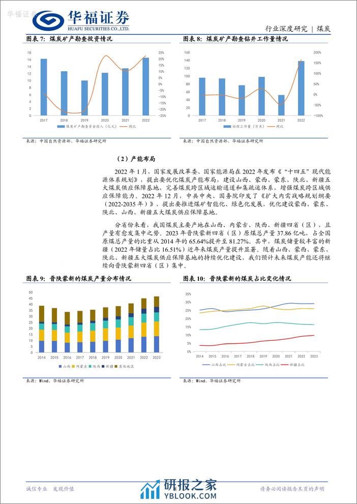 2023年供需过剩逐步减轻-2024年供需或将回到紧平衡-华福证券 - 第8页预览图