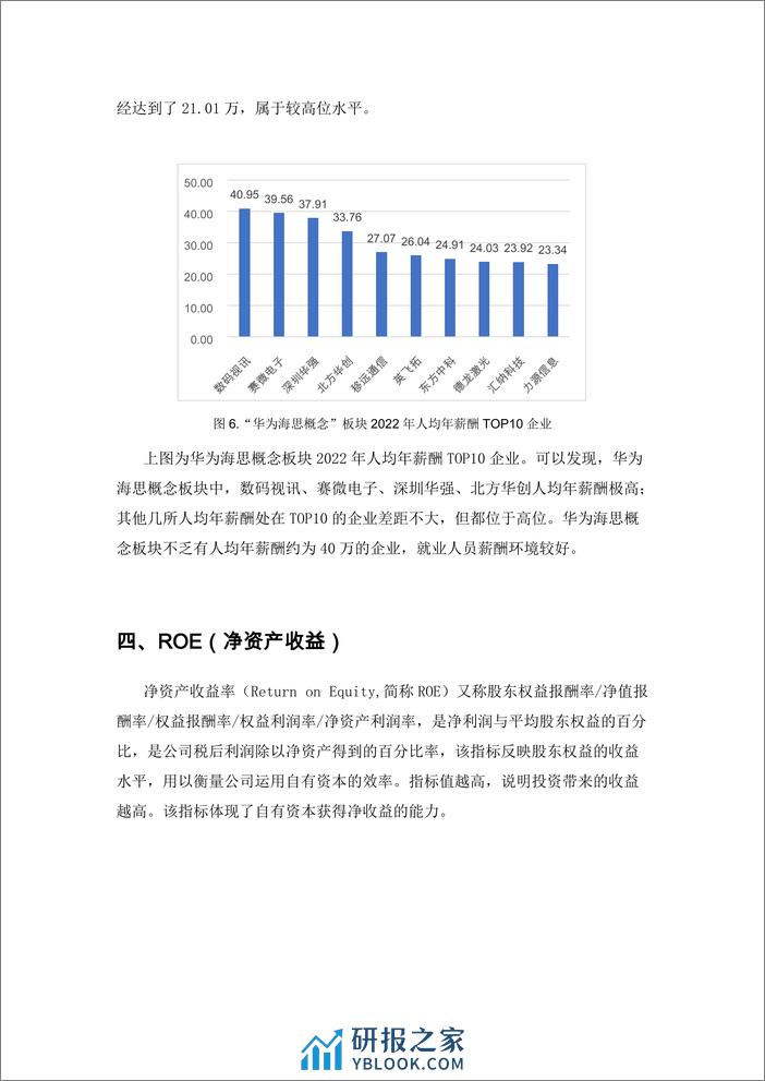 学习好极了数据说-华为海思概念板块金融数据分析-8页 - 第4页预览图