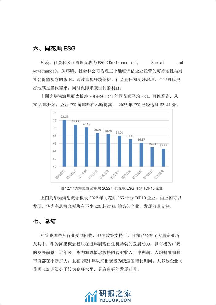 学习好极了数据说-华为海思概念板块金融数据分析-8页 - 第7页预览图