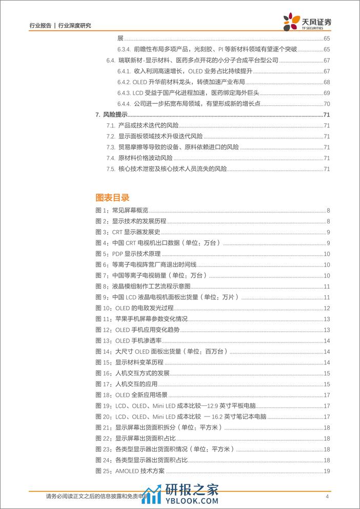 天风证券-化学制品行业深度研究：OLED-人机交互首选材料，向中大尺寸渗透 - 第4页预览图