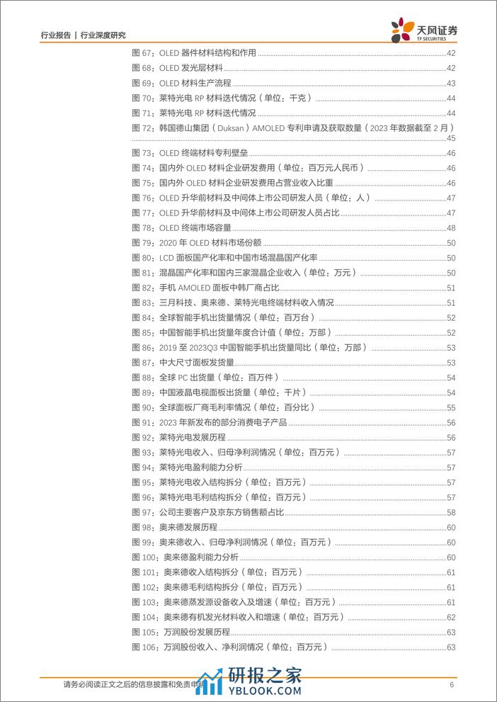 天风证券-化学制品行业深度研究：OLED-人机交互首选材料，向中大尺寸渗透 - 第6页预览图