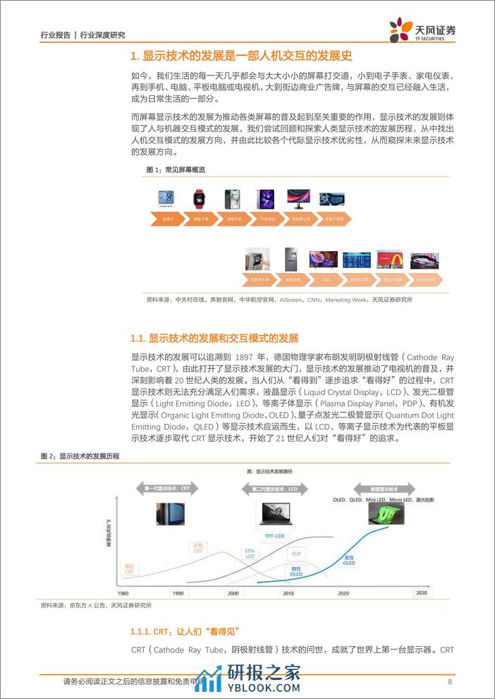 天风证券-化学制品行业深度研究：OLED-人机交互首选材料，向中大尺寸渗透 - 第8页预览图