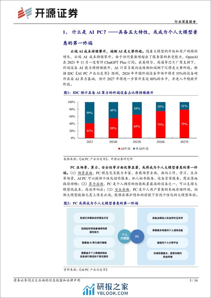 计算机行业深度报告：巨头纷纷布局，AI PC元年开启 - 第3页预览图