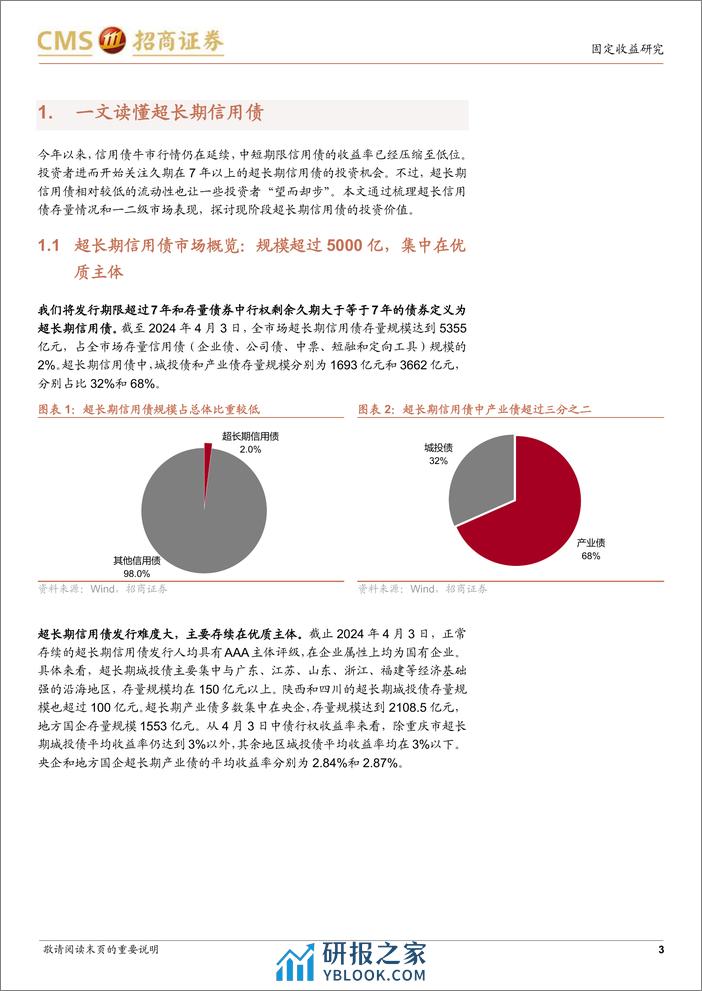 超长期信用债投资策略-240406-招商证券-12页 - 第3页预览图