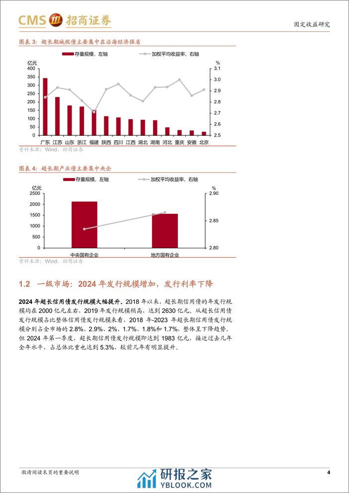 超长期信用债投资策略-240406-招商证券-12页 - 第4页预览图