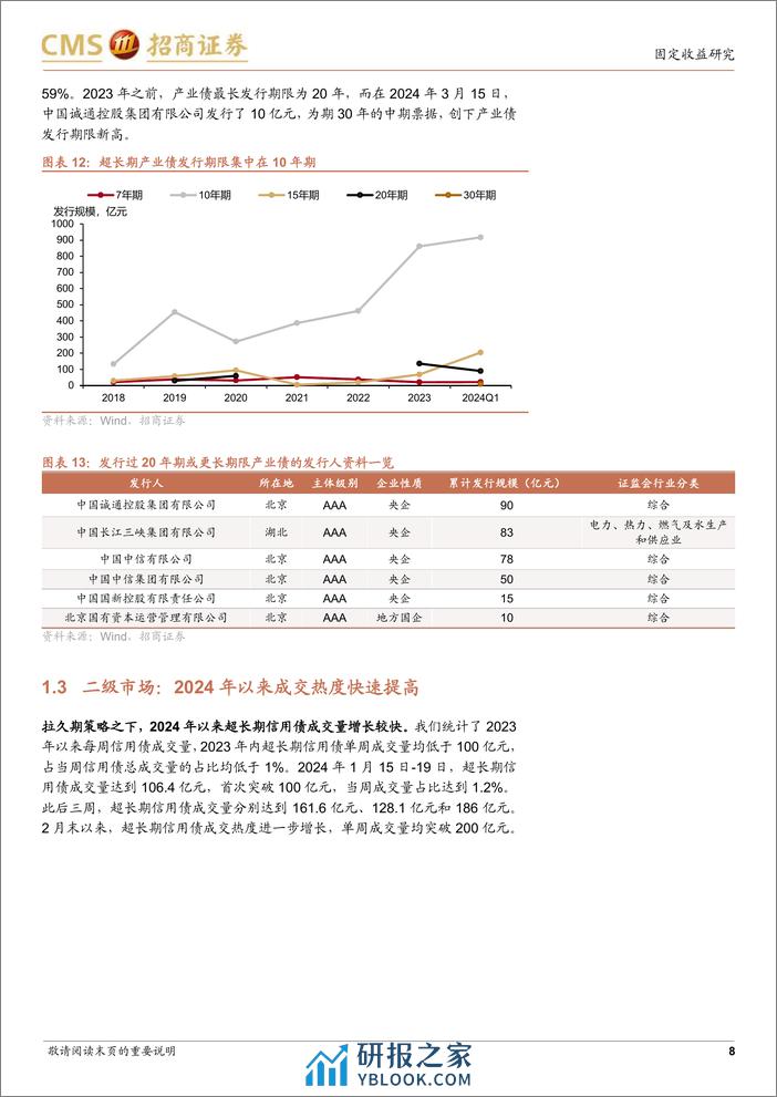 超长期信用债投资策略-240406-招商证券-12页 - 第8页预览图