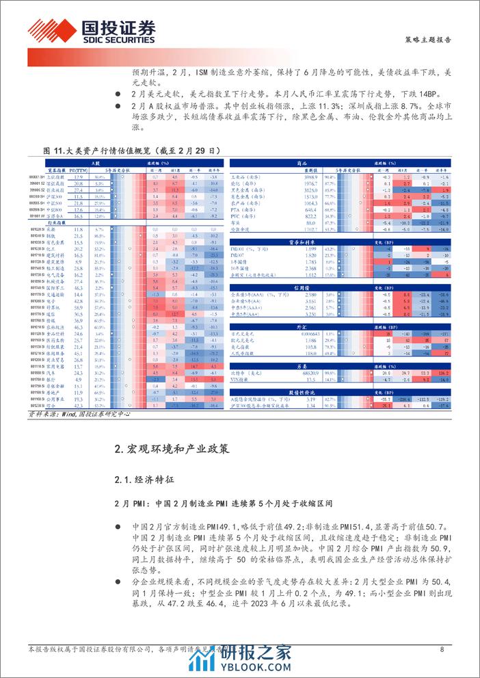 中国股市记忆第二期：一季度占优方向多数是年度主线，科技%2b出海与高股息-240328-国投证券-19页 - 第8页预览图