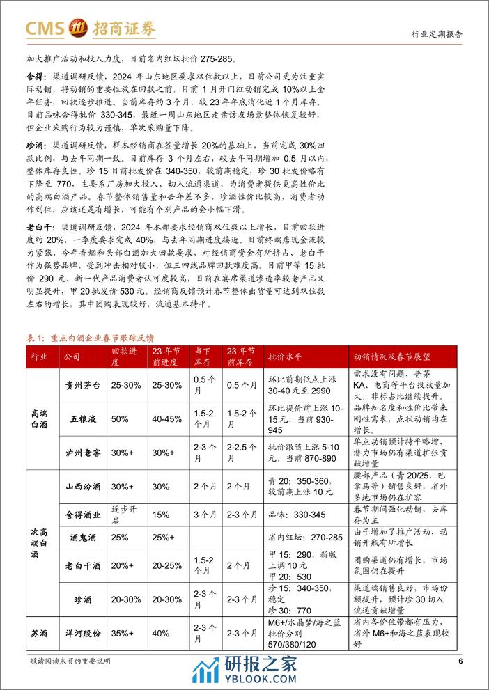 白酒春节跟踪反馈：头部集中分化延续，价格触底回升 - 第6页预览图