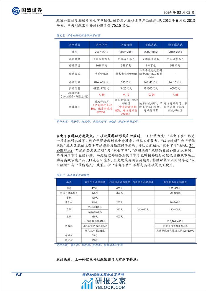 家用电器行业专题研究：以史为鉴，如何看待新一轮家电“以旧换新”政策？ - 第5页预览图