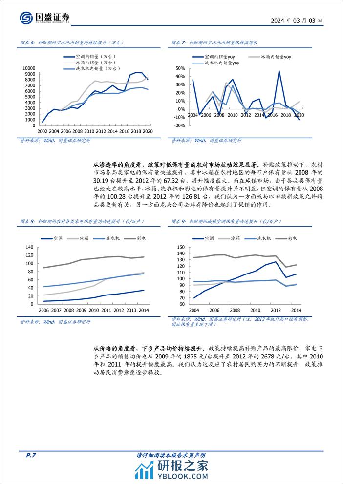 家用电器行业专题研究：以史为鉴，如何看待新一轮家电“以旧换新”政策？ - 第7页预览图