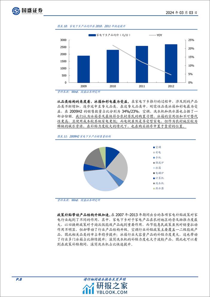 家用电器行业专题研究：以史为鉴，如何看待新一轮家电“以旧换新”政策？ - 第8页预览图