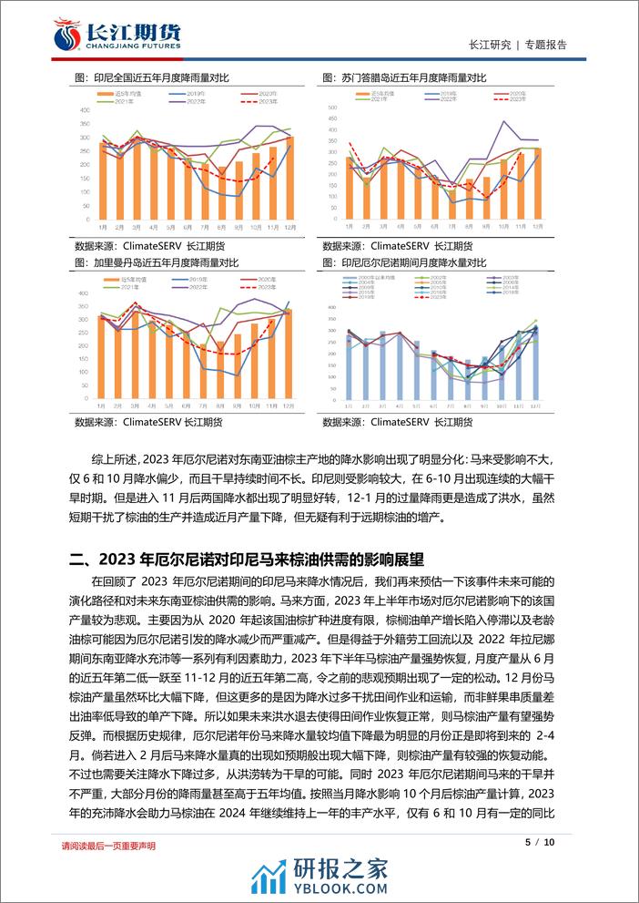 长江专题：干旱不及预期和过量降水，2023年厄尔尼诺对棕油的影响到底如何？-20240202-长江期货-10页 - 第5页预览图