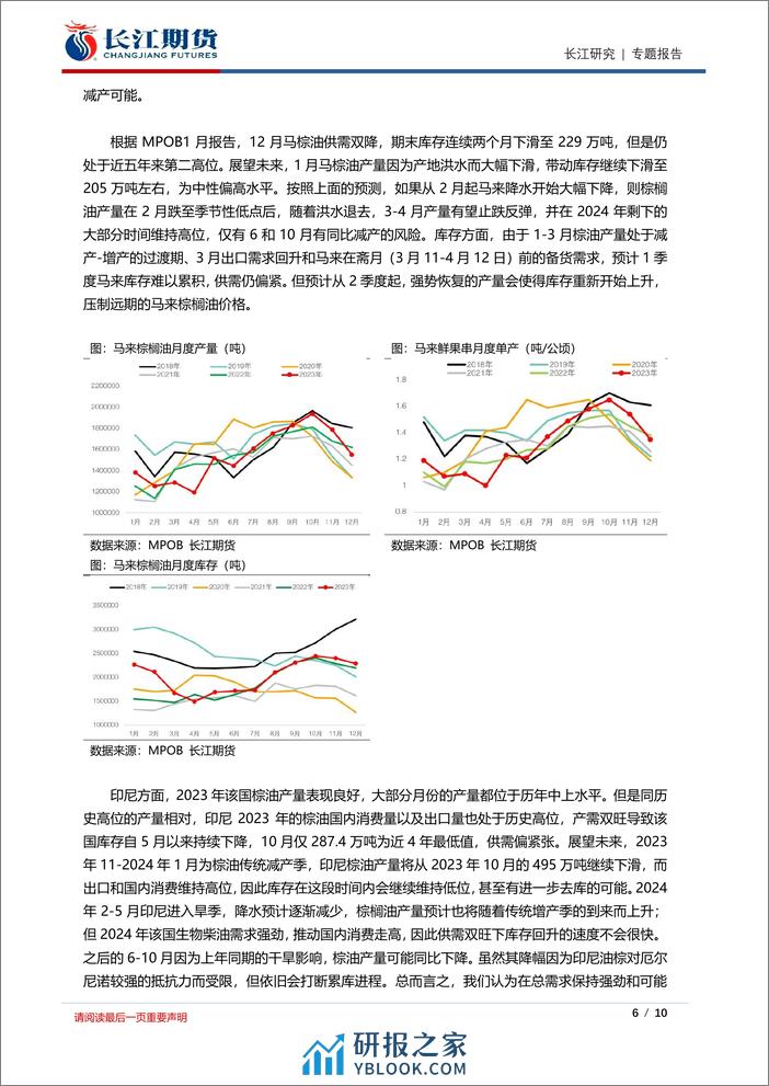 长江专题：干旱不及预期和过量降水，2023年厄尔尼诺对棕油的影响到底如何？-20240202-长江期货-10页 - 第6页预览图