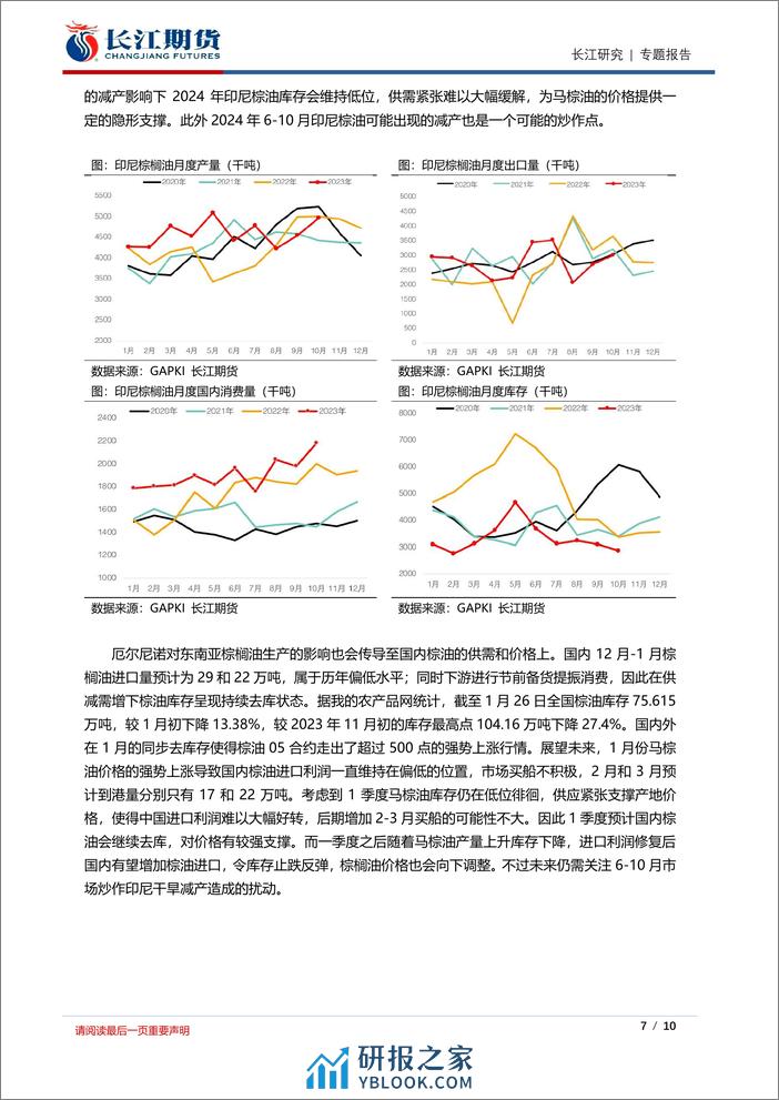 长江专题：干旱不及预期和过量降水，2023年厄尔尼诺对棕油的影响到底如何？-20240202-长江期货-10页 - 第7页预览图