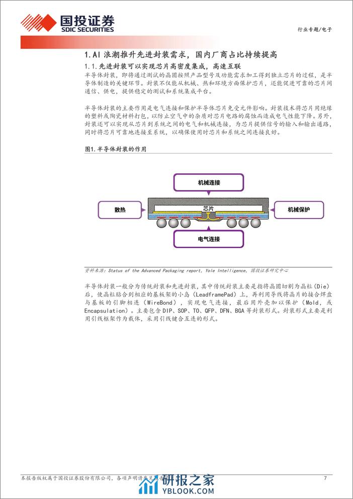 AI浪潮推升先进封装需求，国产替代全面推进 - 第7页预览图