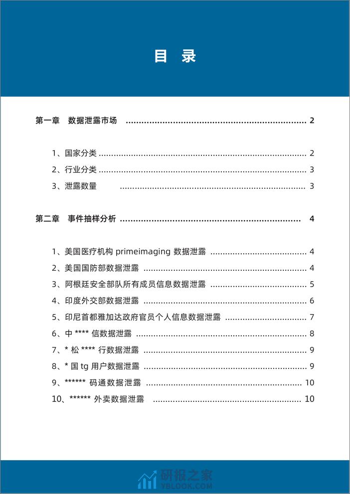 【数世咨询】全球数据泄露态势（2024.3）-28页 - 第5页预览图