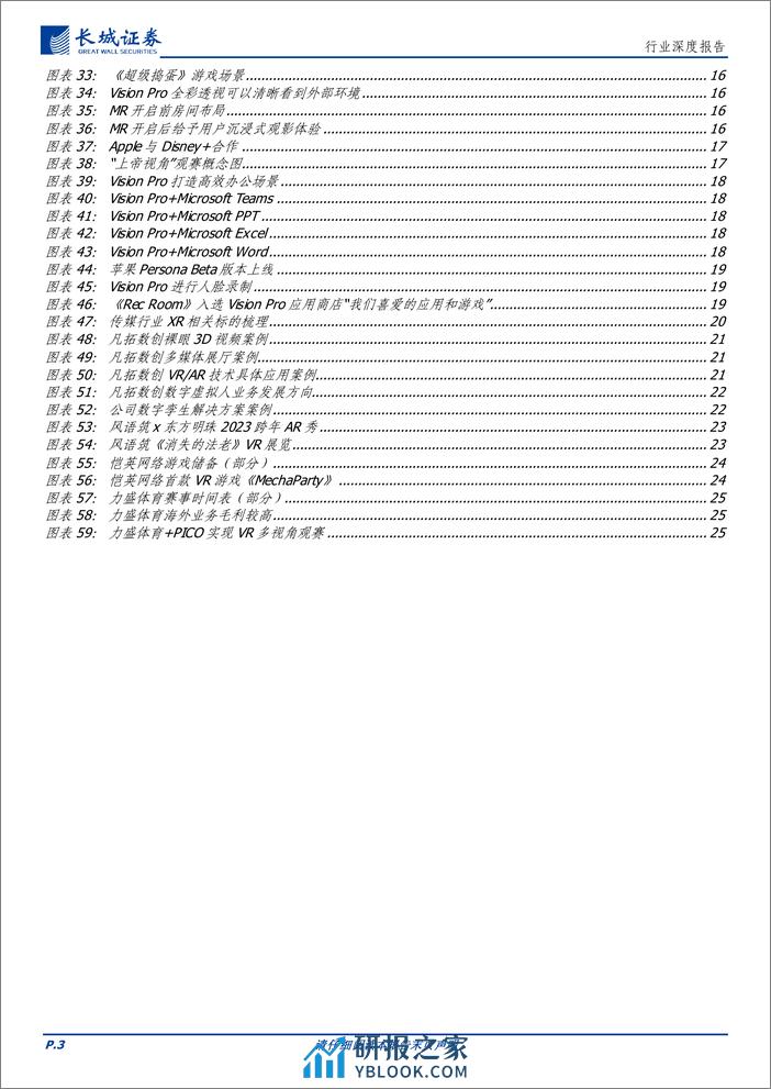 传媒行业MR深度报告：软硬件生态持续完善，Vision+Pro有望开启空间计算新时代-240321-长城证券-27页 - 第3页预览图