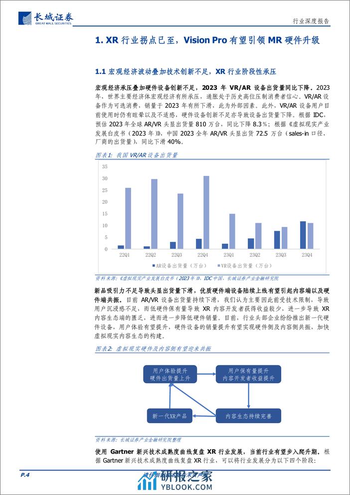 传媒行业MR深度报告：软硬件生态持续完善，Vision+Pro有望开启空间计算新时代-240321-长城证券-27页 - 第4页预览图